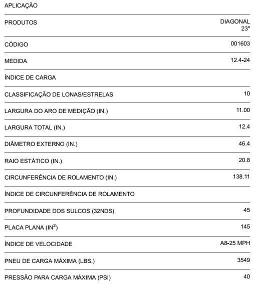PNEU 12.4-24 10 LONAS TT SUPER ALL TRACTION 23° R-1 FIRESTONE