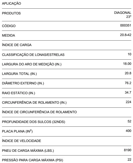 PNEU 20.8-42 10 LONAS TL SUPER ALL TRACTION 23° R-1 FIRESTONE