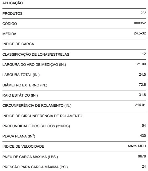 PNEU 24.5-32 12 LONAS TL SUPER ALL TRACTION 23° R-1 FIRESTONE