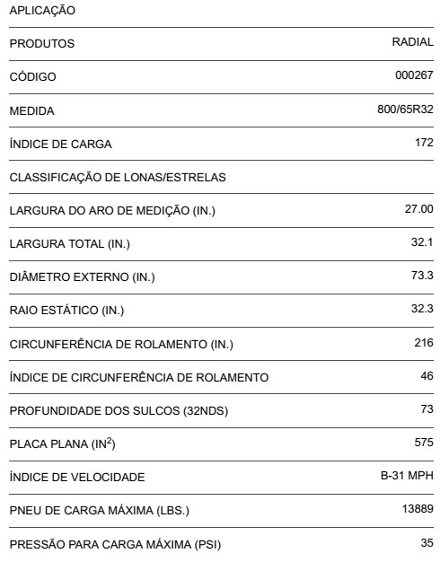 PNEU  800/65 R32 172B RADIAL ALL TRACTION DT R1W FIRESTONE