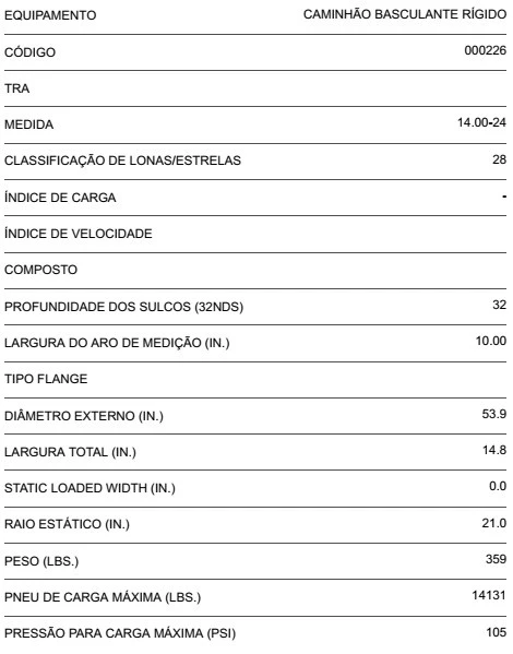 PNEU 14.00-24 28 LONAS TT RG EXCAVATOR E-3 FIRESTONE