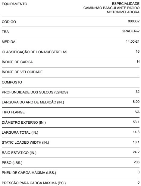 PNEU 14.00-24 16 LONAS SGG ROAD BUILDER - G2 FIRESTONE